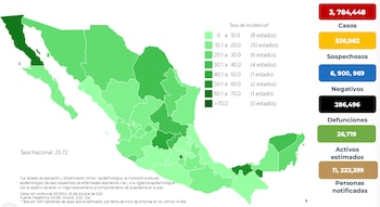 coronavirus en méxico 25 de octubre