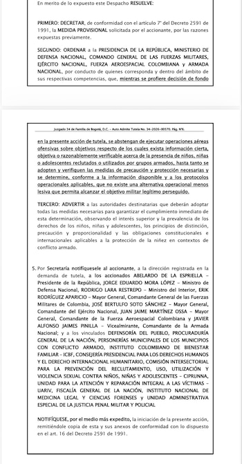 - crédito Suministrado