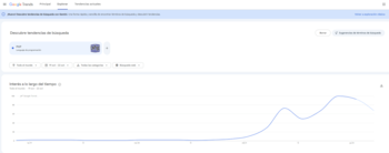 Captura de pantalla de la interfaz de Google Trends con una gráfica lineal sobre el término de búsqueda PHP en todo el mundo