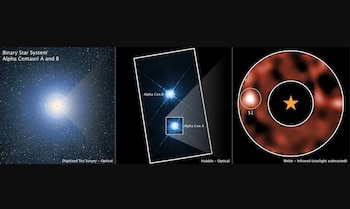 Esta imagen muestra el sistema