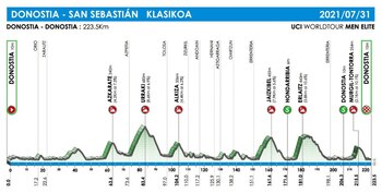 Regresa el dúo Bernal-Martínez, el