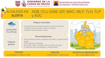 Activan alerta amarilla en nueve alcaldías de CDMX por fuertes lluvias hoy domingo 12 de abril. Foto: X/@SGIRPC_CDMX.