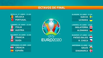 El cuadro de octavos de