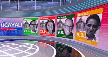 Pantalla de TV muestra resultados de boca de urna para Ucayali: candidatos Sánchez, Fujimori, Belmont y Álvarez con sus porcentajes