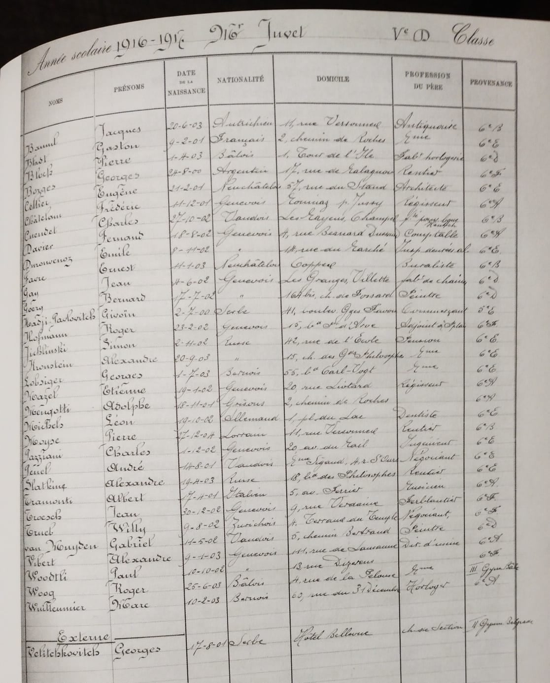 Las notas de la clase de Borges en Ginebra