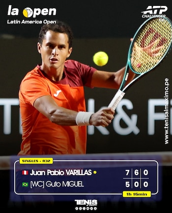 Varillas se instala en los octavos de Sao Paulo luego de alcanzar las semifinales en Asunción. Crédito: Tenis Al Máximo.
