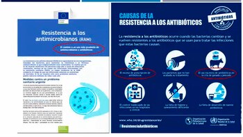 Uso inadecuado de antibióticos genera