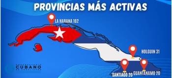 Las provincias más activas en