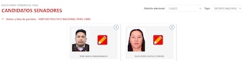 Captura de pantalla de una página web que muestra a dos candidatos a senador por Cusco para las elecciones de 2026, con sus fotos y nombres