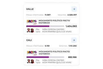 Más de un millón de personas votaron por Iván Cepeda en las elecciones del 21 de junio en Valle del Cauca - crédito Elecciones Presidenciales 2026/Registraduría Nacional del Estado Civil