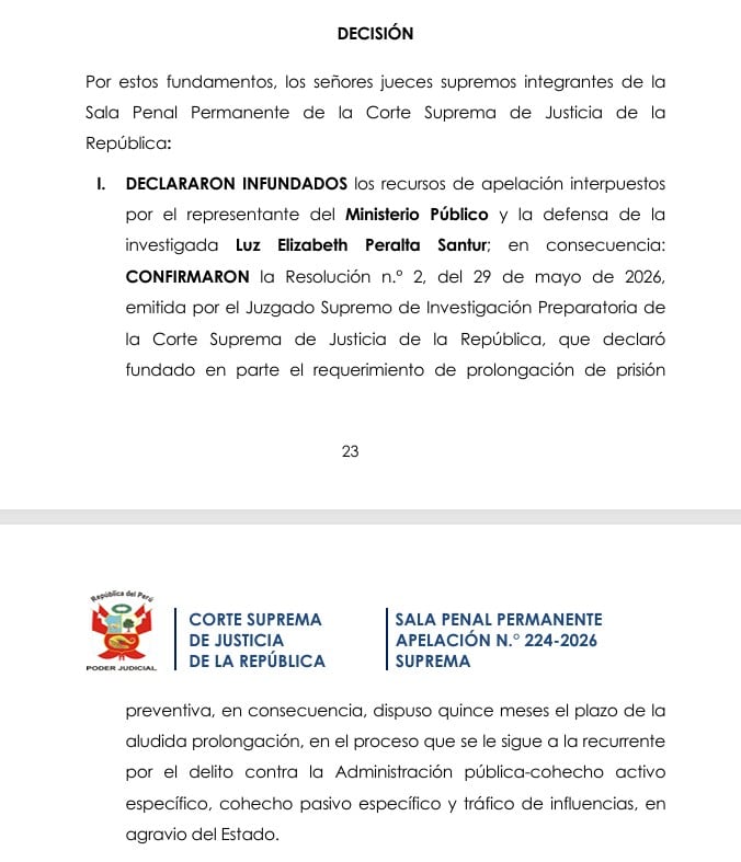 La Sala Penal Permanente de la Corte Suprema de Perú confirmó quince meses de prolongación de prisión preventiva para la investigada Luz Elizabeth Peralta Santur.