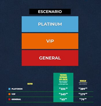 El show se realizará en