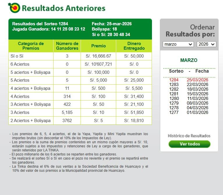 La Tinka 25 de marzo de 2026: revisa aquí los números ganadores y el pozo millonario. Captura: Web La Tinka.