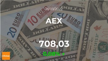 3月18日にAEXがオープンしました