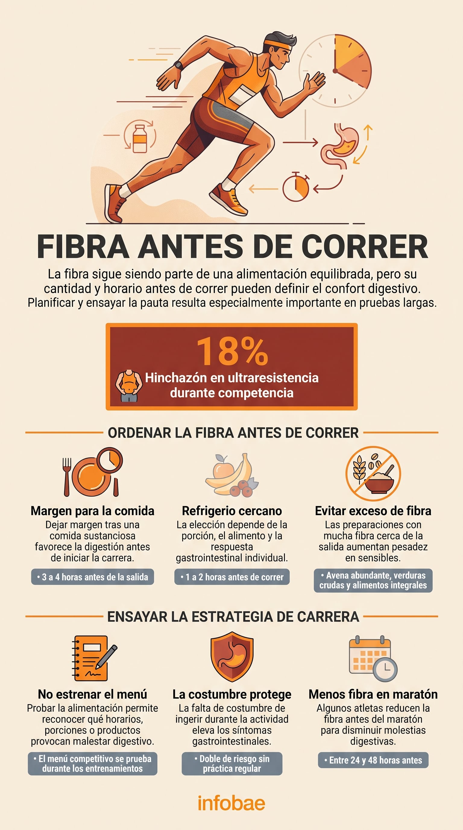Un relevamiento de 2024 en Irlanda registró hinchazón en el 18% de los participantes de carreras de ultraresistencia (Imagen Ilustrativa Infobae)