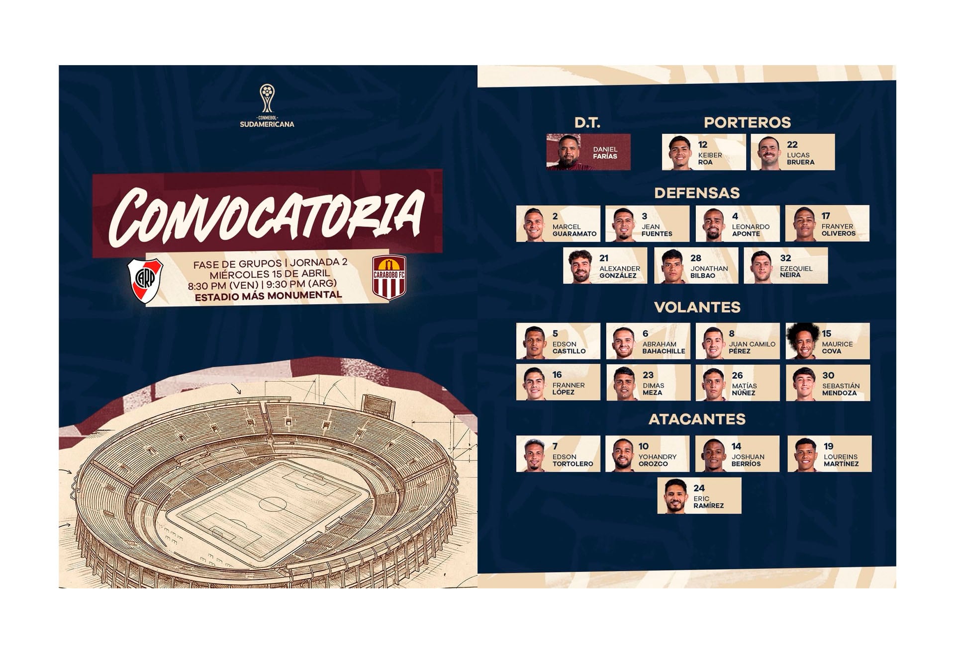 Imagen detallando la convocatoria oficial del equipo Carabobo FC para el partido de la CONMEBOL Sudamericana contra River Plate, que se jugará en el Estadio Más Monumental. (@Carabobo_FC)
