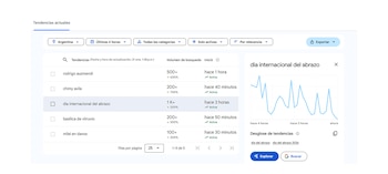 "Día Internacional del Abrazo" se