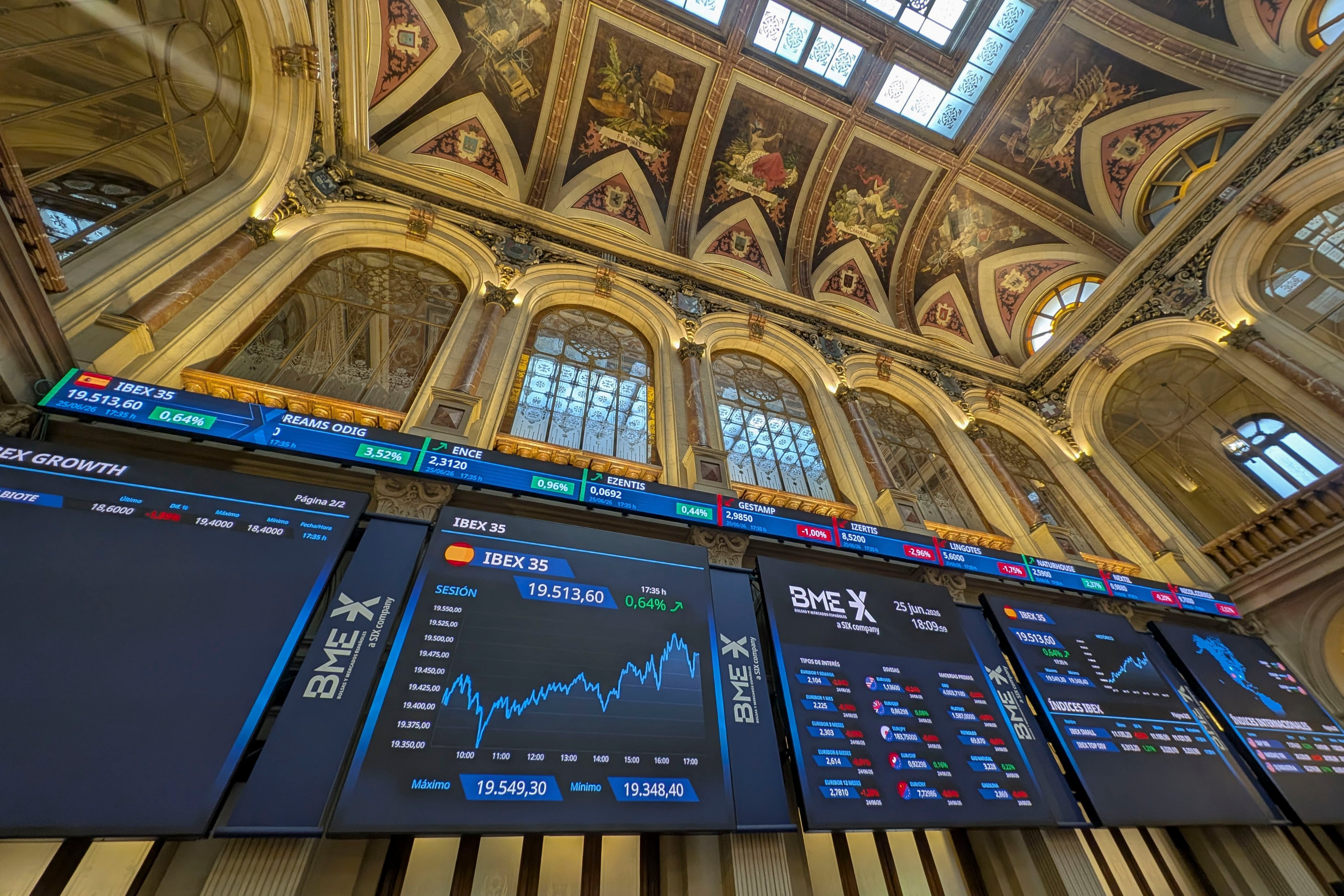 El Ibex marca máximos históricos y se acerca a los 20.000 puntos mientras el precio del petróleo cae casi un 5% ante las nuevas conversaciones con Irán