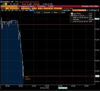 (Foto: Twitter/cromero)