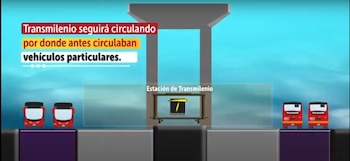 Así quedará la Caracas con