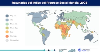 Resultados mundiales del Índice del