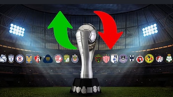 Liguilla del Clausura 2026: cuáles son los equipos clasificados y los partidos ya confirmados