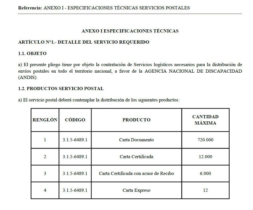 Captura de la licitación de pensiones por discapacidad laboral (Compr.Ar)