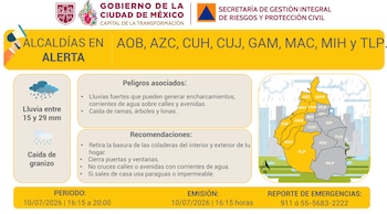 @SGIRPC_CDMX
