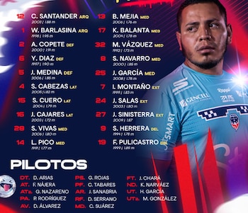 Posible nómina de convocados de Fortaleza para enfrentar a Millonarios en la fecha 14 de la Liga BetPlay 2026 - crédito @fortaleza_ceif/Instagram