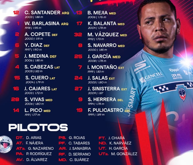 Posible nómina de convocados de Fortaleza para enfrentar a Millonarios en la fecha 14 de la Liga BetPlay 2026 - crédito @fortaleza_ceif/Instagram