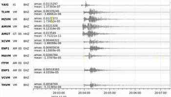 Sismológico emitió el reporte del