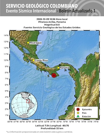 crédito SGC