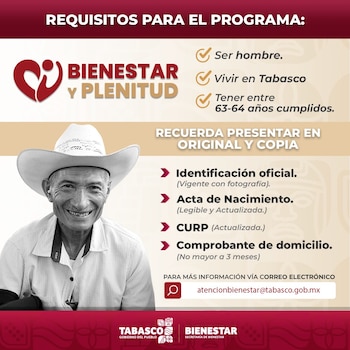 Estos son los documentos necesarios