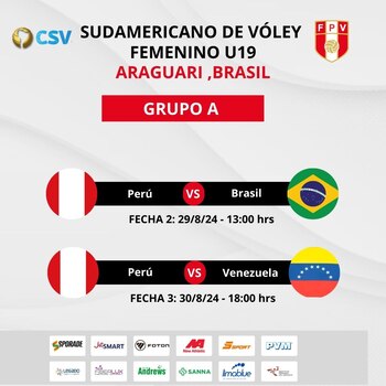 Fixture de Perú en el