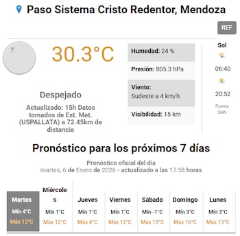 Temperaturas bajas y cielo despejado