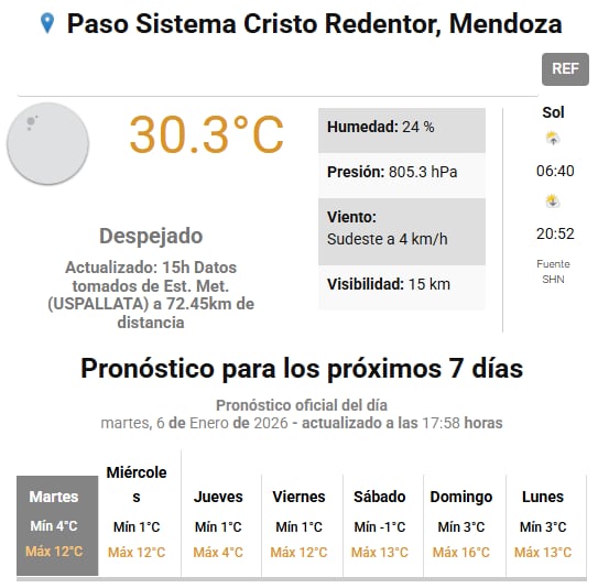 Temperaturas bajas y cielo despejado acompañan la circulación en la alta montaña según el SMN