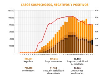 Gráfica: Jovani Pérez
