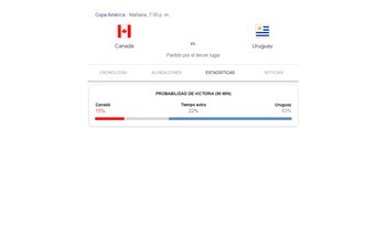 Uruguay se perfila como el