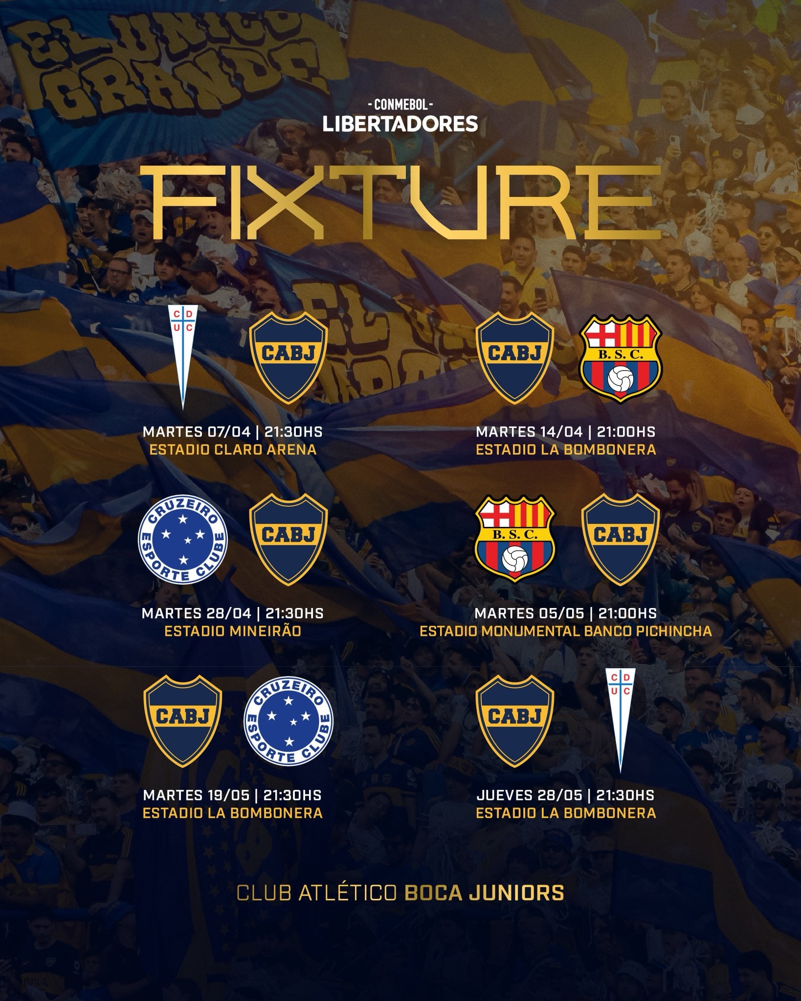 El fixture de Boca Juniors en la Copa Libertadores