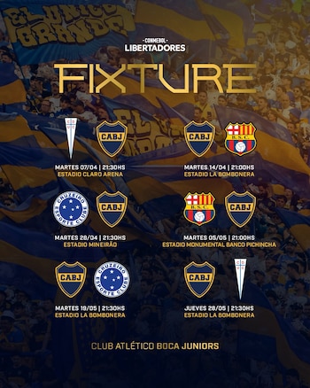 El fixture de Boca Juniors