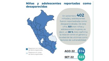 Número de niñas y adolescentes
