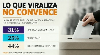(Infobae en Vivo)