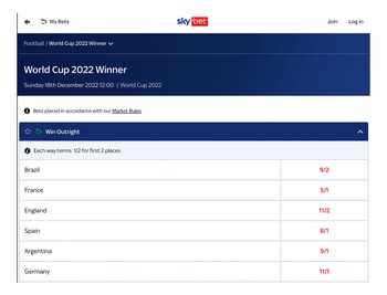 Argentina está entre los favoritos