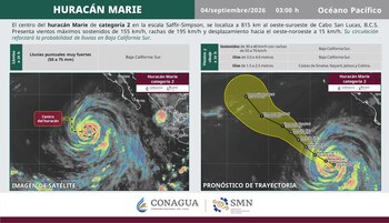 Infografía con mapa satelital, proyección de trayectoria del huracán Marie y logotipos de Conagua y del Servicio Meteorológico Nacional