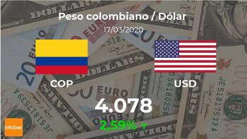 Imagen F2DJXDNLWBF3RG7DVDLJU6IKPU