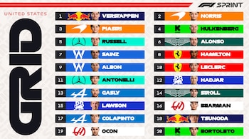 Así quedaron las posiciones para