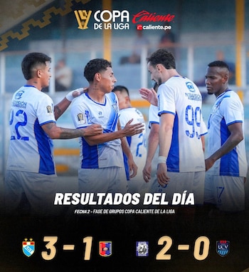 Así quedaron los primeros partidos de la fecha 2 de la Copa de la Liga.