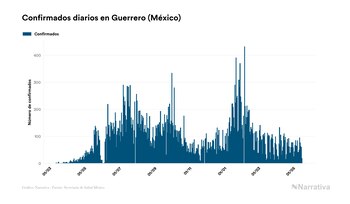 Imagen F33UJSRHNRDJNN6PEPZPNTFCAY