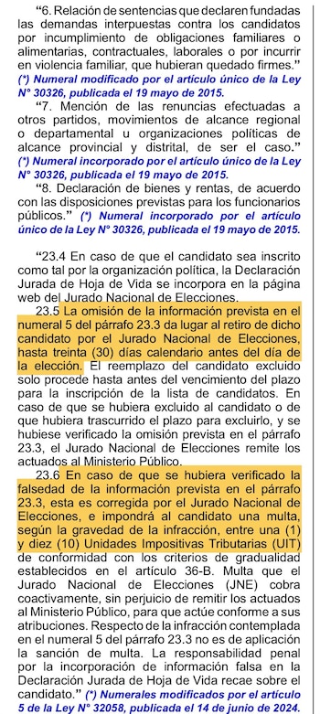 Ley que impediría que Alfonso