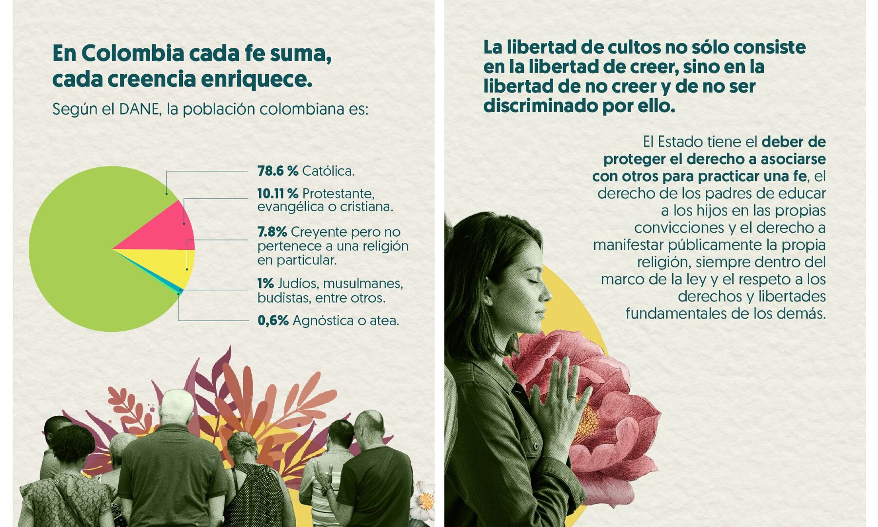 En Colombia predomina la religión católica - crédito Defensoría del Pueblo de Colombia/Facebook